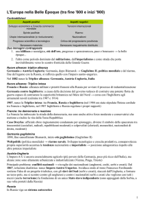 L`Europa nella Belle Époque (tra fine `800 e inizi `900)