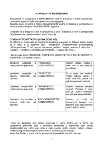 i congiuntivi indipendenti