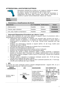 Avvitatore_elettrico