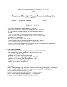 Programma tecn. e di.. - Itis Leonardo da Vinci