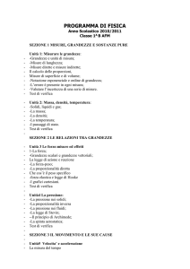 Fisica 1B AFM