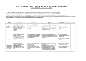 Diritto - Antonietti