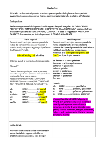 Scheda di spiegazione Perfekt