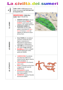 La civiltà dei Sumeri schema riassuntivo