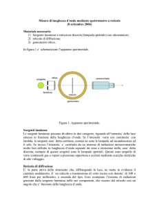esecuzione dell`esperimento