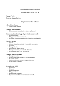 fisica 4AL Prof. Borioni Laura