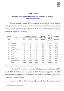 i brevetti - Camera di Commercio di Bologna