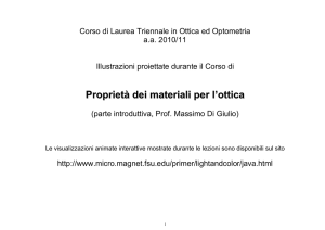 Propr_mat_ottica 2010_11_figure - unisalento – scienze della