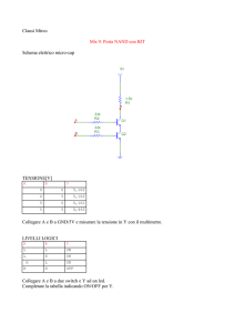 9NAND-clausi