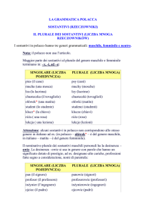 verbi polacchi - Lingue in Piazza