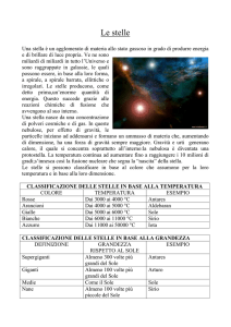 Le stelle - IHMC Public Cmaps (3)