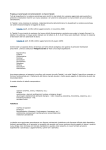 tabelle sostanze stupefacenti e psicotrope