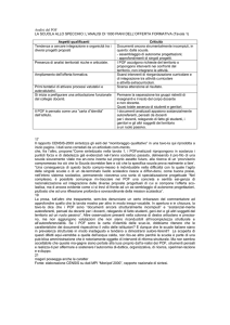 Analisi del pof