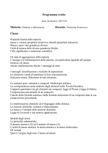 PALVARINIFRANCESCA_PROG_CHIMICA_1INF6