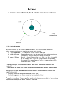 II Modello Atomico