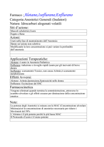 Farmaco : Acetilcolina