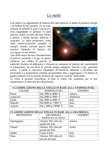 Le stelle - IHMC Public Cmaps (3)