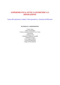 Esperimento Ottica Geometrica