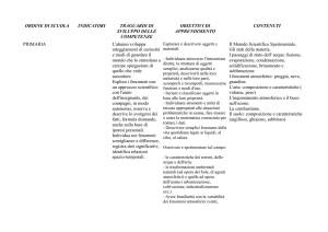 ORDINE DI SCUOLA INDICATORI TRAGUARDI DI SVILUPPO
