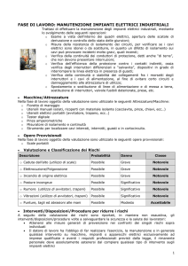fase di lavoro: manutenzione impianti elettrici