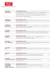 Formato Word Dimensione 60Kb - TEIC Tecnologie Elettriche