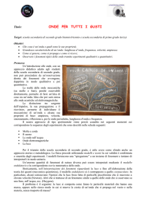 Presentazione File