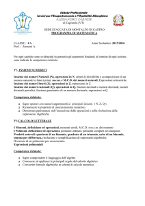 matematica ia