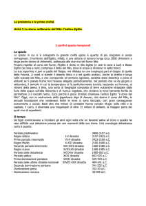 3.INTRO_EGITTO