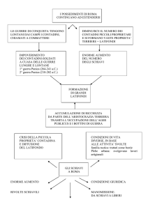 Inizio dell`Impero romano