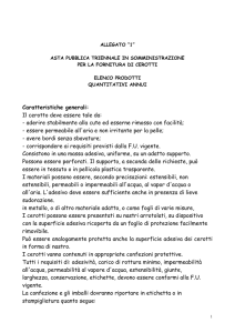 Elenco cerotti