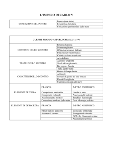 L`IMPERO DI CARLO V CONCEZIONE DEL POTERE Impero (non