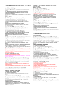 Liceo scientifico PRIMO BIENNIO – BIOLOGIA