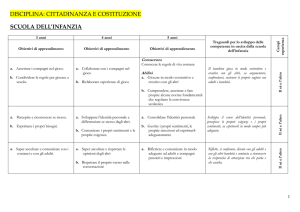 cittadinanza