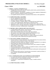 FUMAGALLIMARCO_PROG_CHIMICA_1INF4