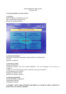 Lo schema d`intervento della professoressa