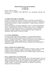 PROGRAMMA SVOLTO DI CHIMICA