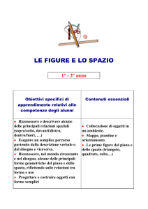 le figure e lo spazio