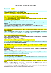 Cronologia - Blog-ER