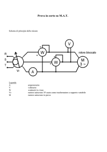 Prova in corto su M.A.T. Schema di principio della misura: Legenda