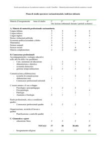 Piano di studio operatore sociosanitario: Versione
