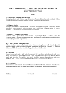 chimica_e_laboratorio_2D