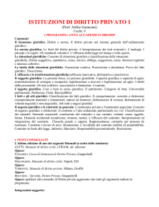 ISTITUZIONI DI DIRITTO PRIVATO