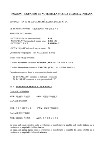cose da sapere riguardo le note della musica