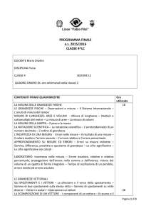 Oradini FisicaProgr Finale 4LC 2015-16