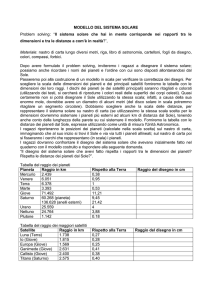 MODELLO DEL SISTEMA SOLARE