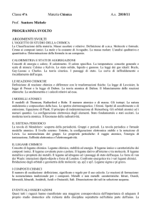 programma svolto
