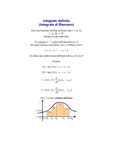 Integrale definito (Integrale di Riemann) Sia f una funzione definita