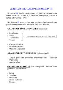 sistema internazionale di misura (si)