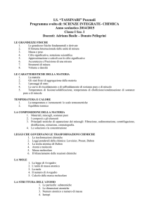 programma svolto Prof.ssa Basile INT CHIMICA