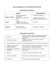 DALLE CONOSCENZE ALLE COMPETENZE SCIENTIFICHE
